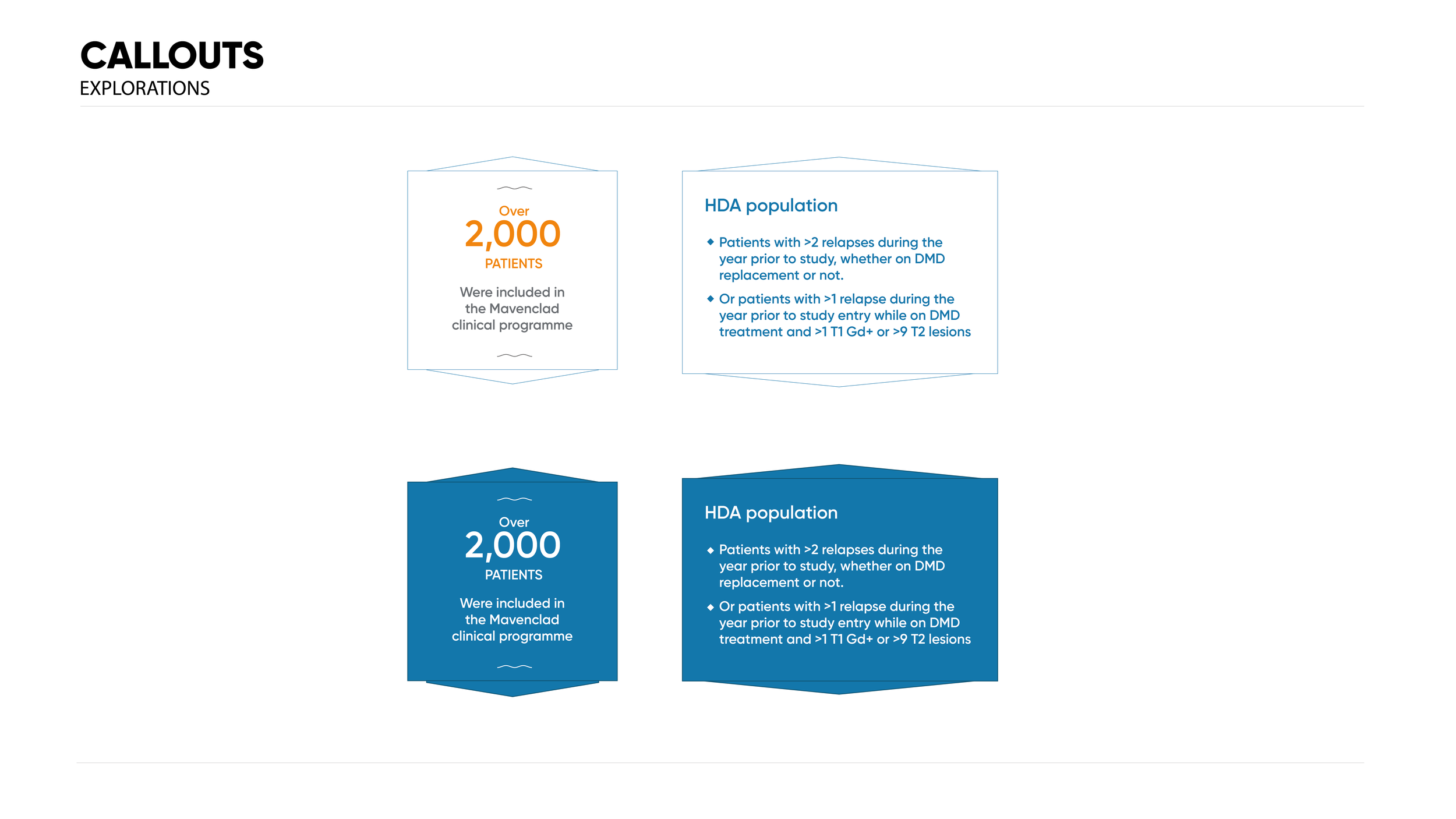 Mavenclad_CVA_presentation-12.png