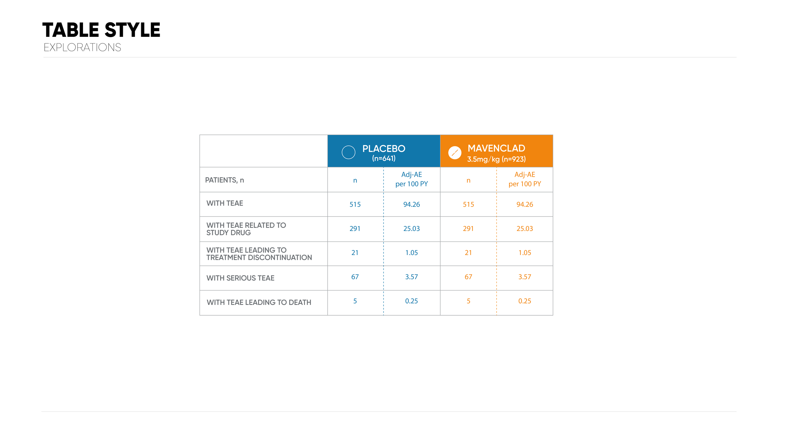 Mavenclad_CVA_presentation-03.png