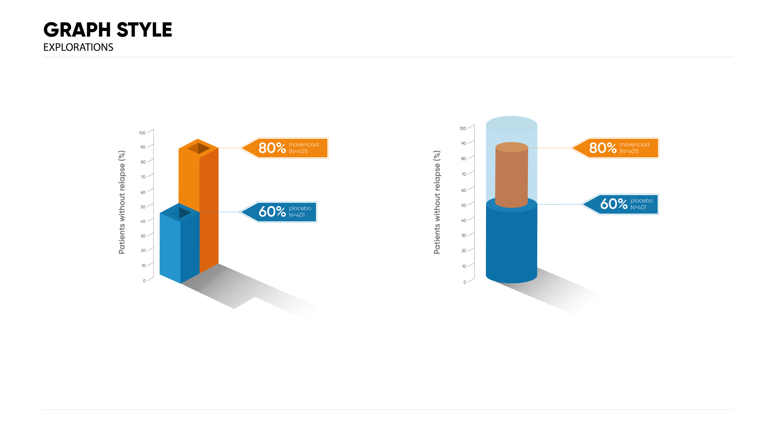 Mavenclad_CVA_presentation-06.png