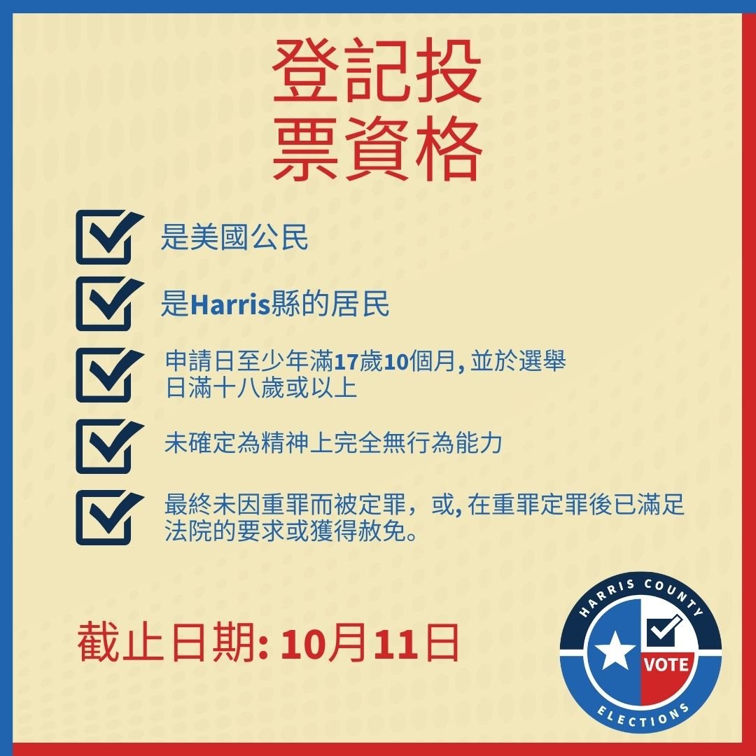 VR Checklist Chinese.jpg