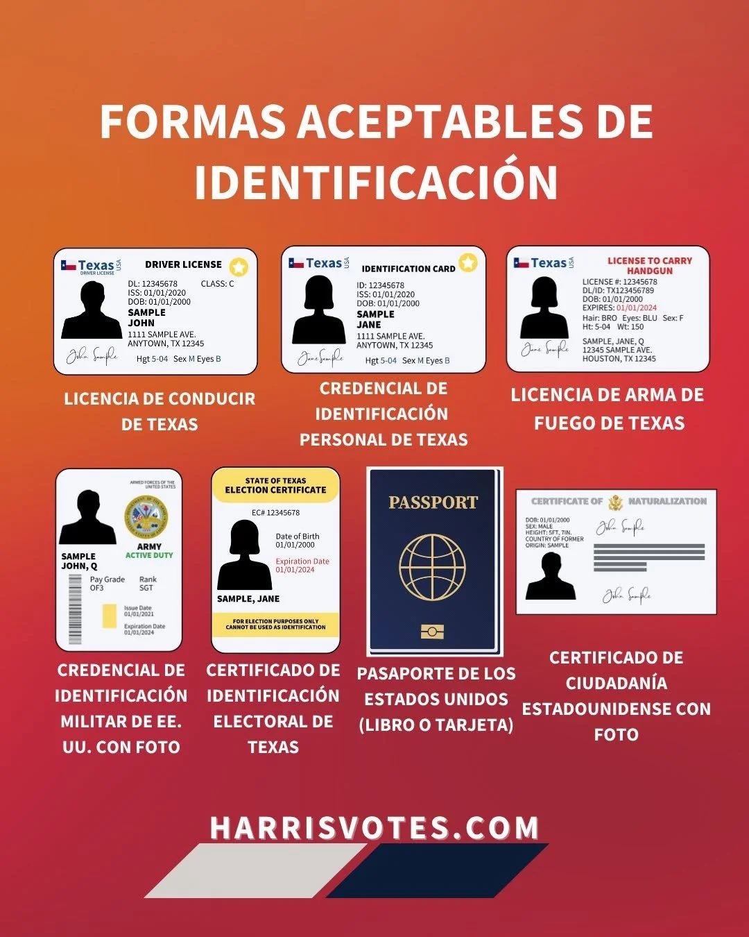 Voter ID info in Spanish