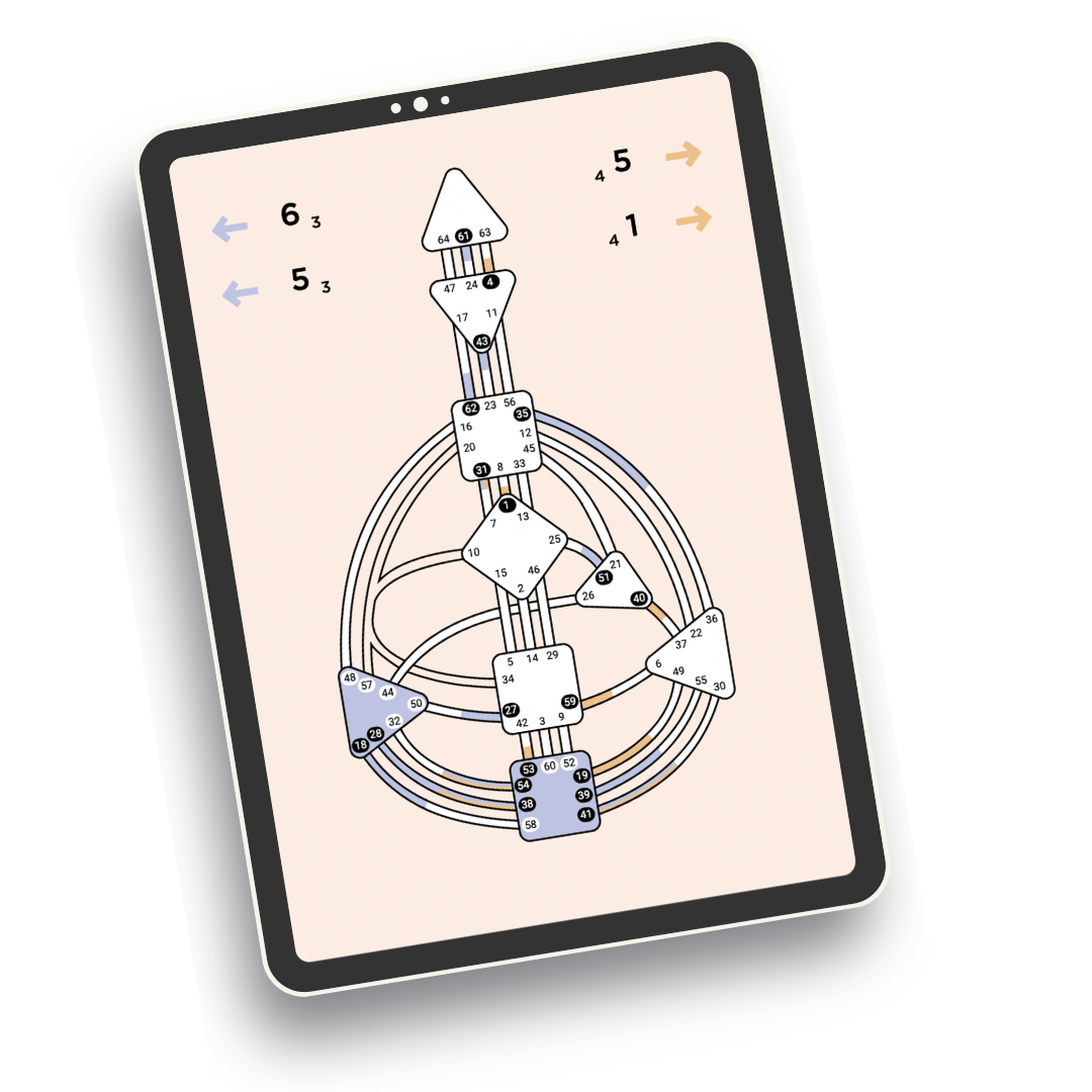 Human Design Projector Chart