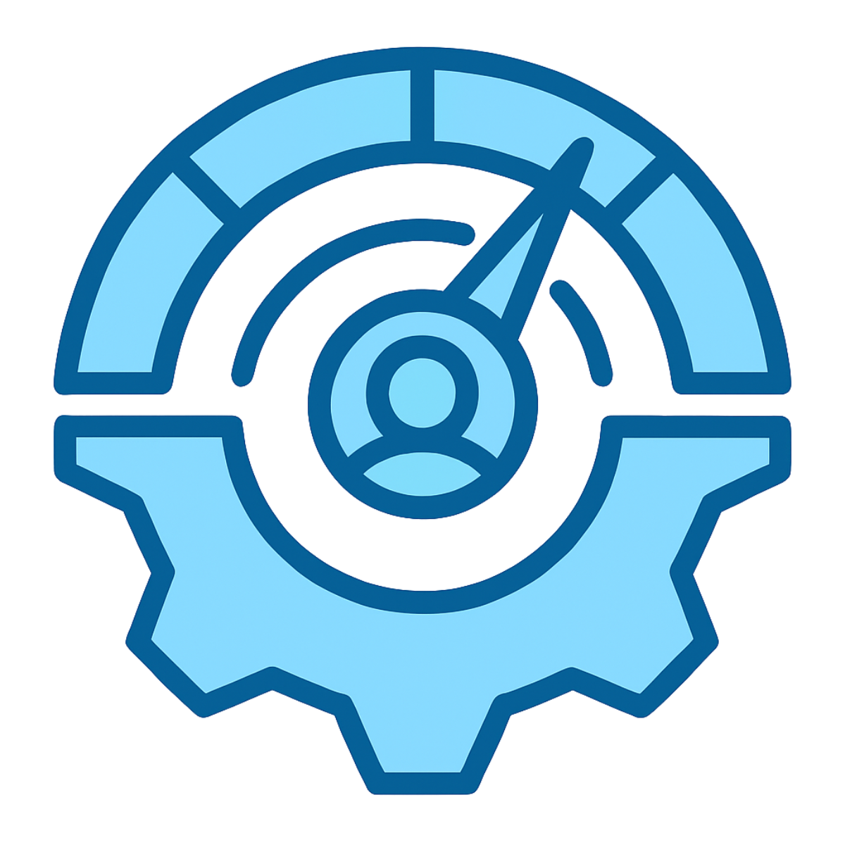 Performance Management