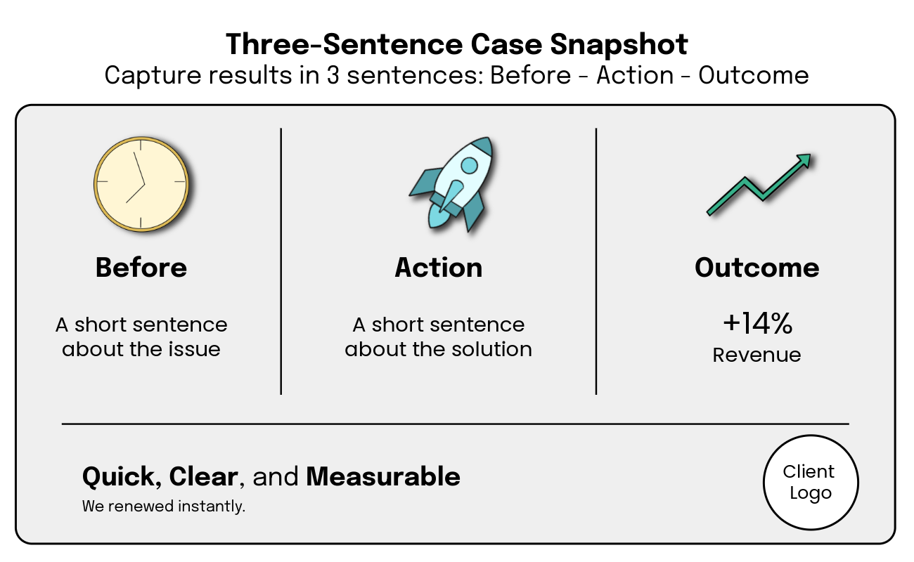 Blogs — SmallBiz Innovation