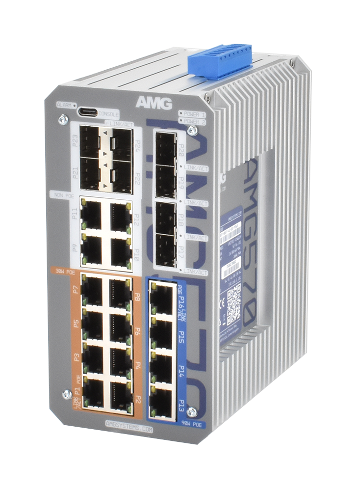 AMG570-4GBT-8GAT-4G-8S-P360