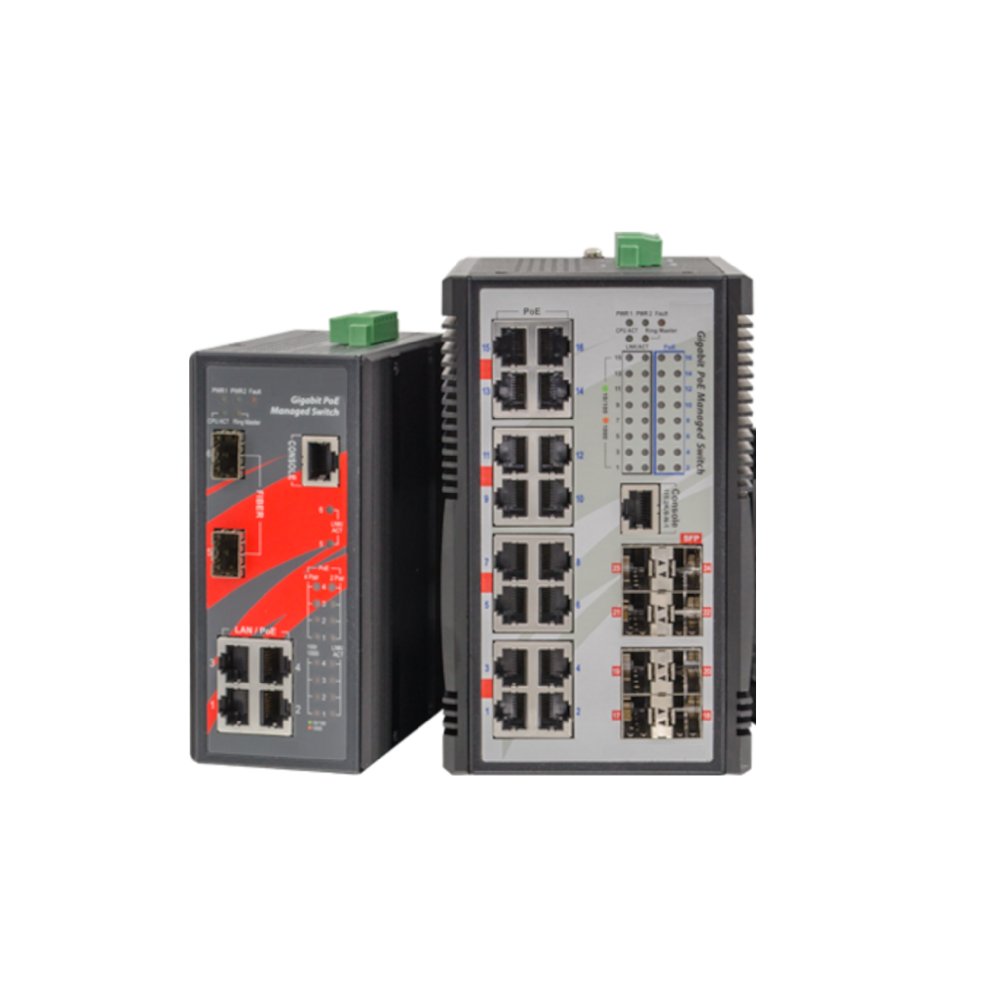 Industrial Ethernet Switches L3, L2 , Unmanaged , PoE , ruggedized for ...