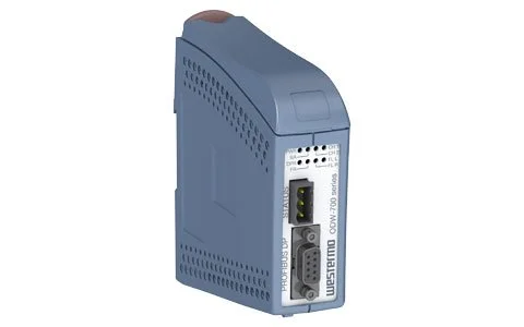 ODW-710-F2, ODW-720-F1