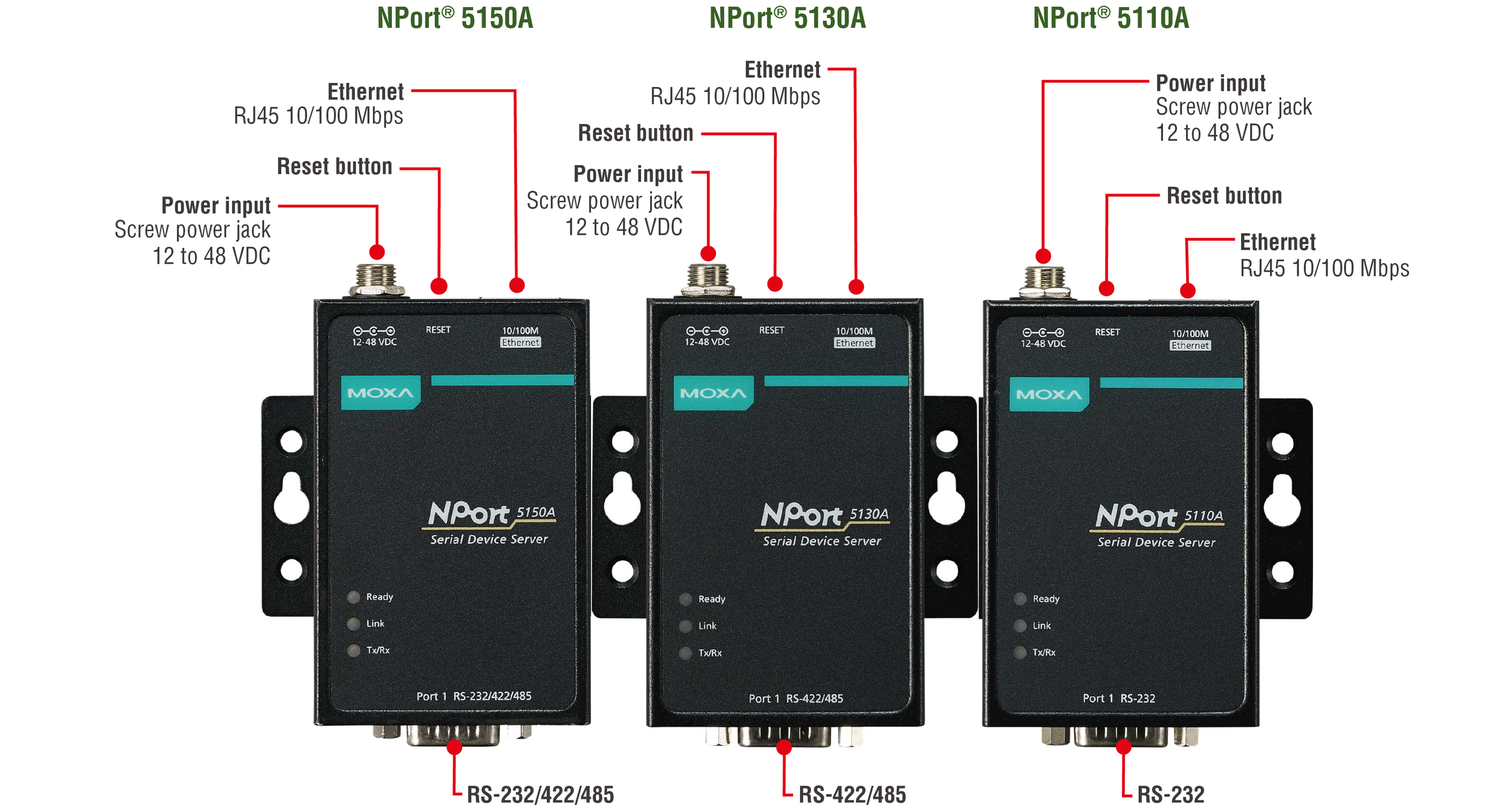 moxa-nport-5100a-series-appearance-image-eng.png