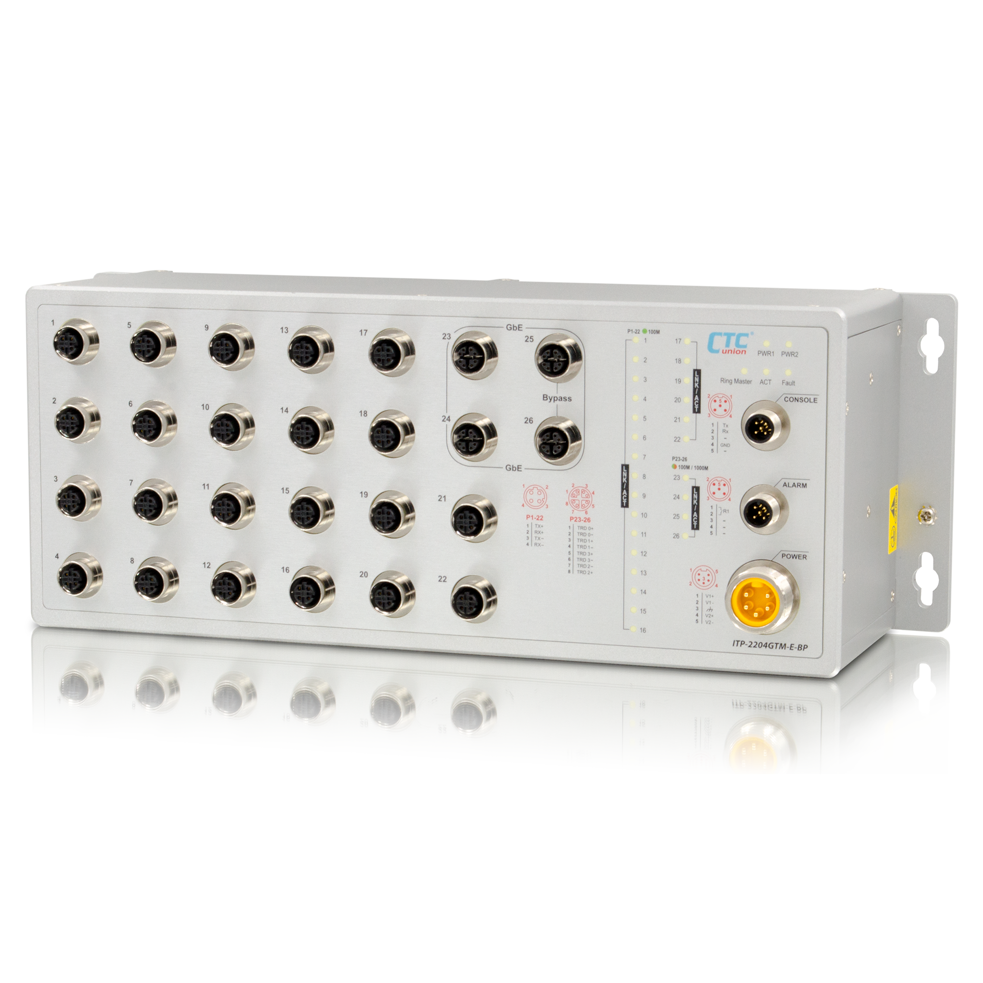 ITP-2204GTM