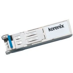 SFP Modules