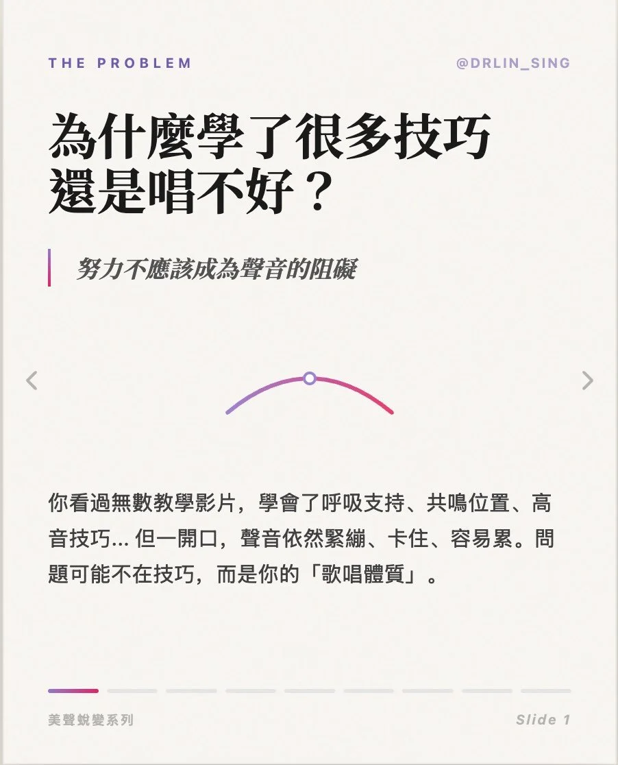 很多人學唱歌，都會走過這樣一個階段：

技巧學了不少，但聲音還是卡。
練呼吸、練共鳴、練高音&mdash;&mdash;練得越多，反而越緊。

其實很多時候，問題不在技巧。
而是「歌唱體質」還沒有建立起來。

從嗓音科學的角度來看，
穩定的聲音來自幾個系統的協調&mdash;&mdash;

呼吸空間、聲帶效率、聲道共鳴、神經系統的運動控制。

當這些系統能夠一起工作，
聲音才會慢慢變得更穩定、更通透、也更省力。

所以很多時候，
唱歌的突破不是來自更多技巧，
而是來自重新建立基礎。

如果你也