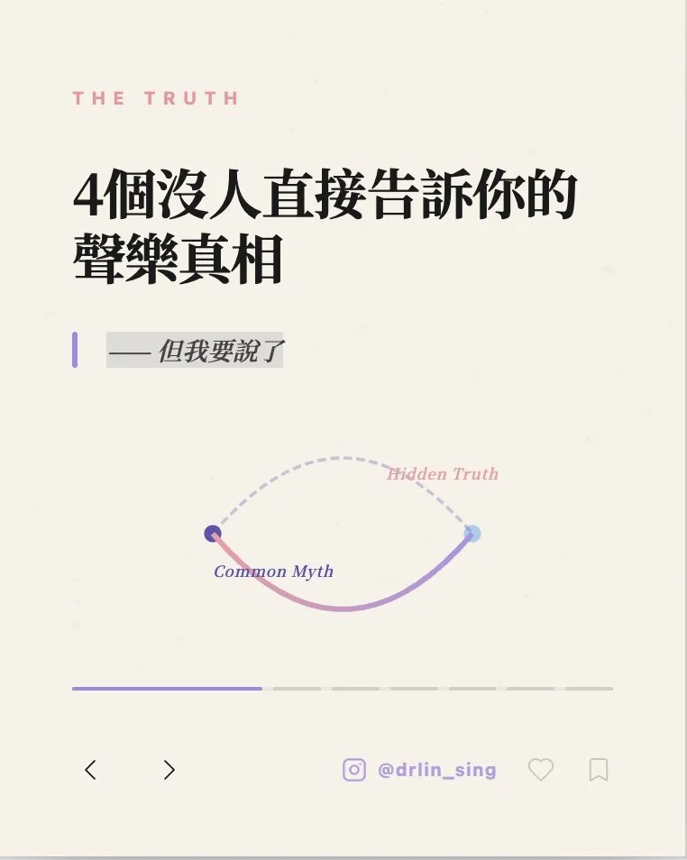 今天想分享幾個，我希望早點有人告訴我的事 🌿

很多學生練了幾年，還是在原地。 不是不夠努力，是方向沒校準。

身體越唱越緊張， 只是已經太習慣「撐過去」。

科學聲樂訓練的核心，從來不是「練更多」&mdash;&mdash; 是練對了沒有。

👇 留言數字&nbsp;1、2、3、4，告訴哪一個真相你最有感&mdash;&mdash;

我傳【7天煥聲計畫】給你，幫你從根本重新校準。

#美聲蛻變 #聲樂訓練 #演唱技巧 #美聲