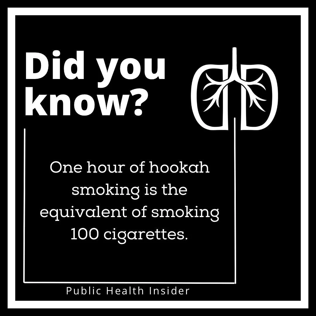 Studies show that one hour of smoking hookah can be as damaging to your health as smoking 100 cigarettes. And&nbsp;with the hookah flavours masking the harmful tobacco smoke taste, people are smoking&nbsp;for longer periods at a time and putting them