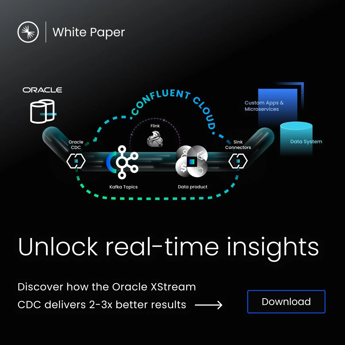 Connect Oracle XStream Whitepaper A V1 - 1x1.jpg