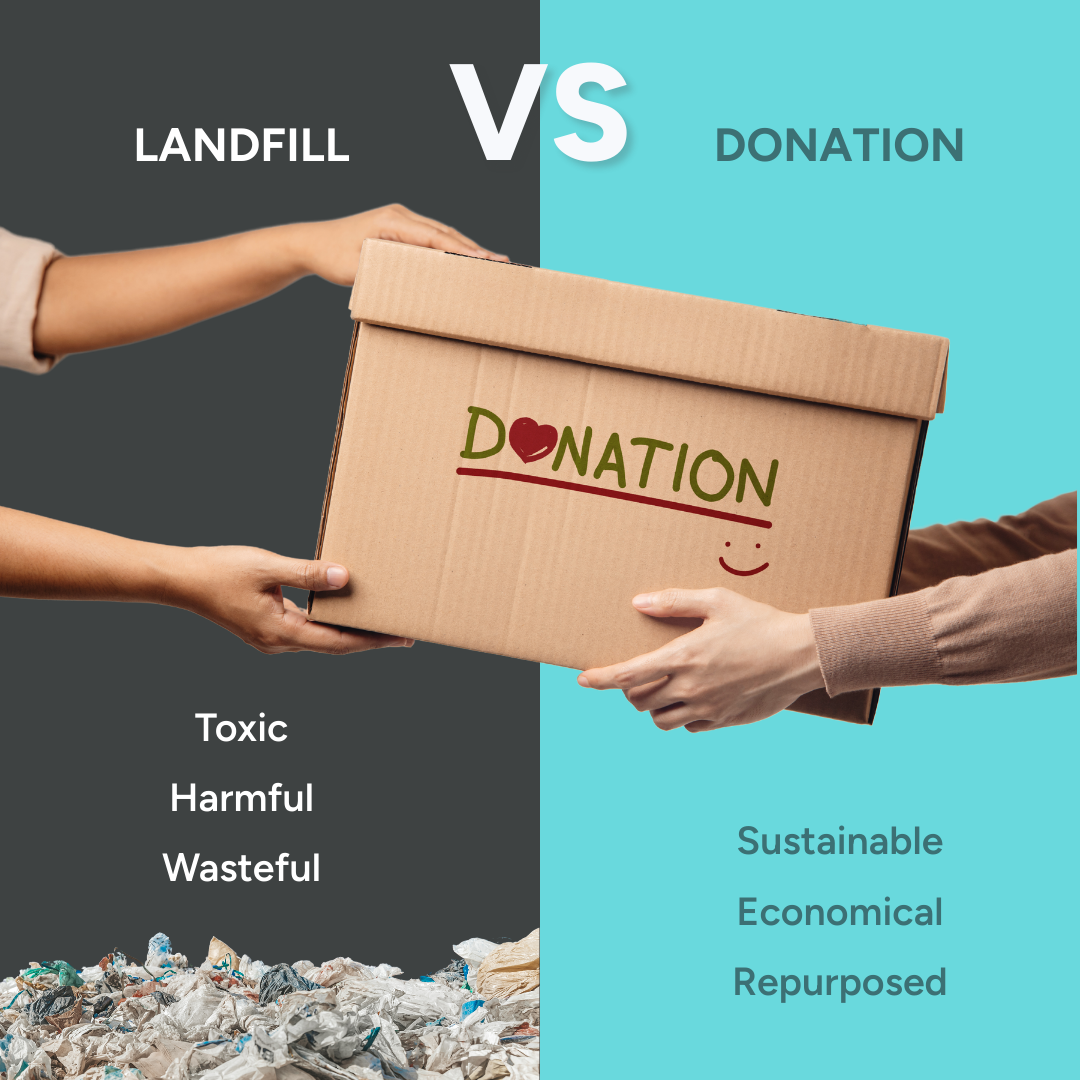 Donation Ad Template.png