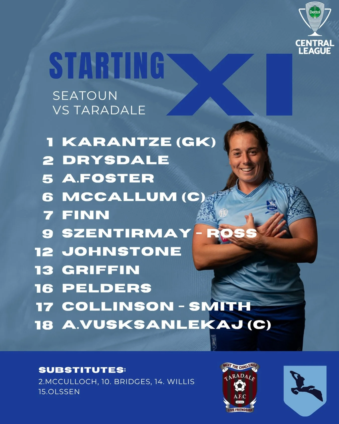 This is how we line up this afternoon against Taradale. 

Come down and support, 1pm Kick off!