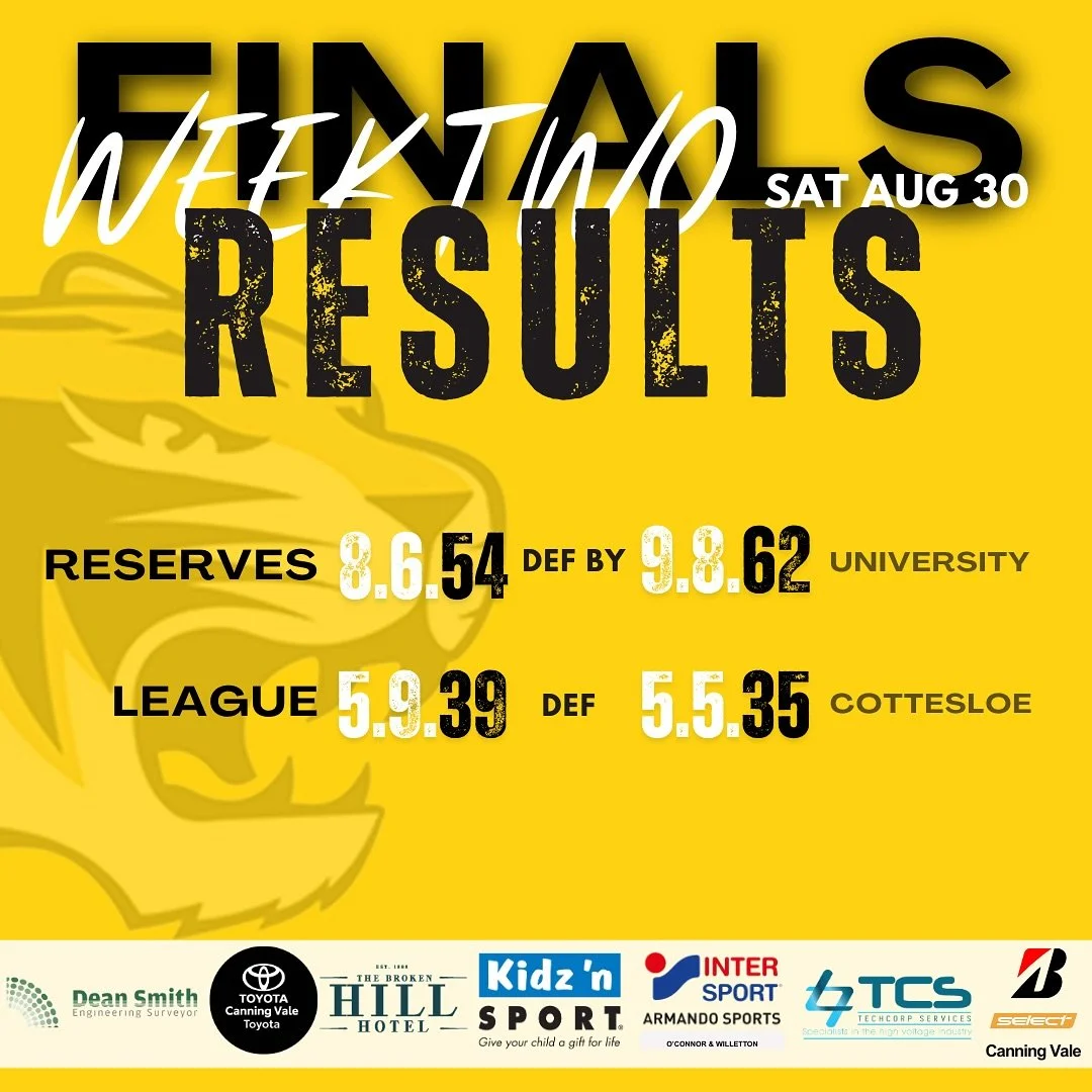 League Men straight through to the GF and Ressies with a second chance this weekend π―π―