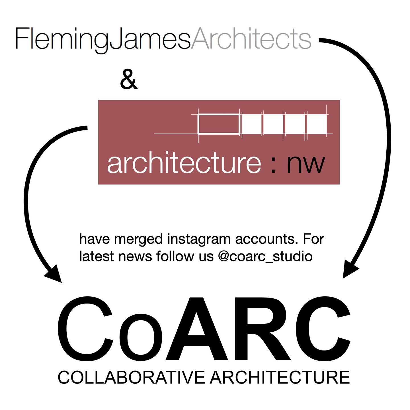 We have merged accounts keep following for CoARC news...