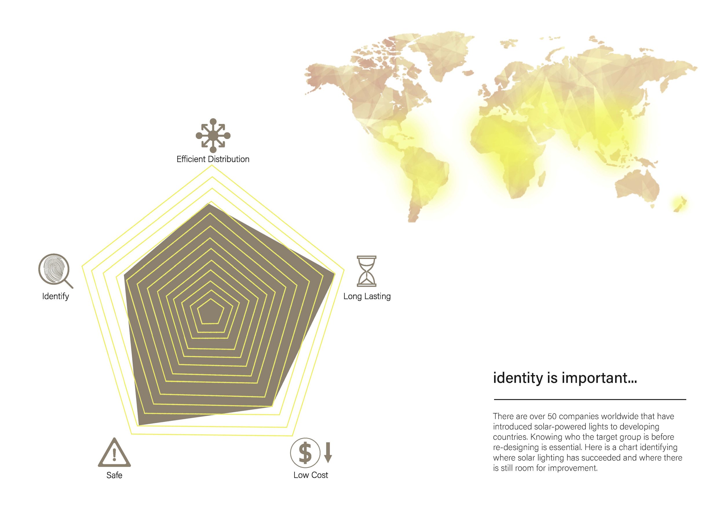 PManighat_2019 Portfolio_Page_2.jpg
