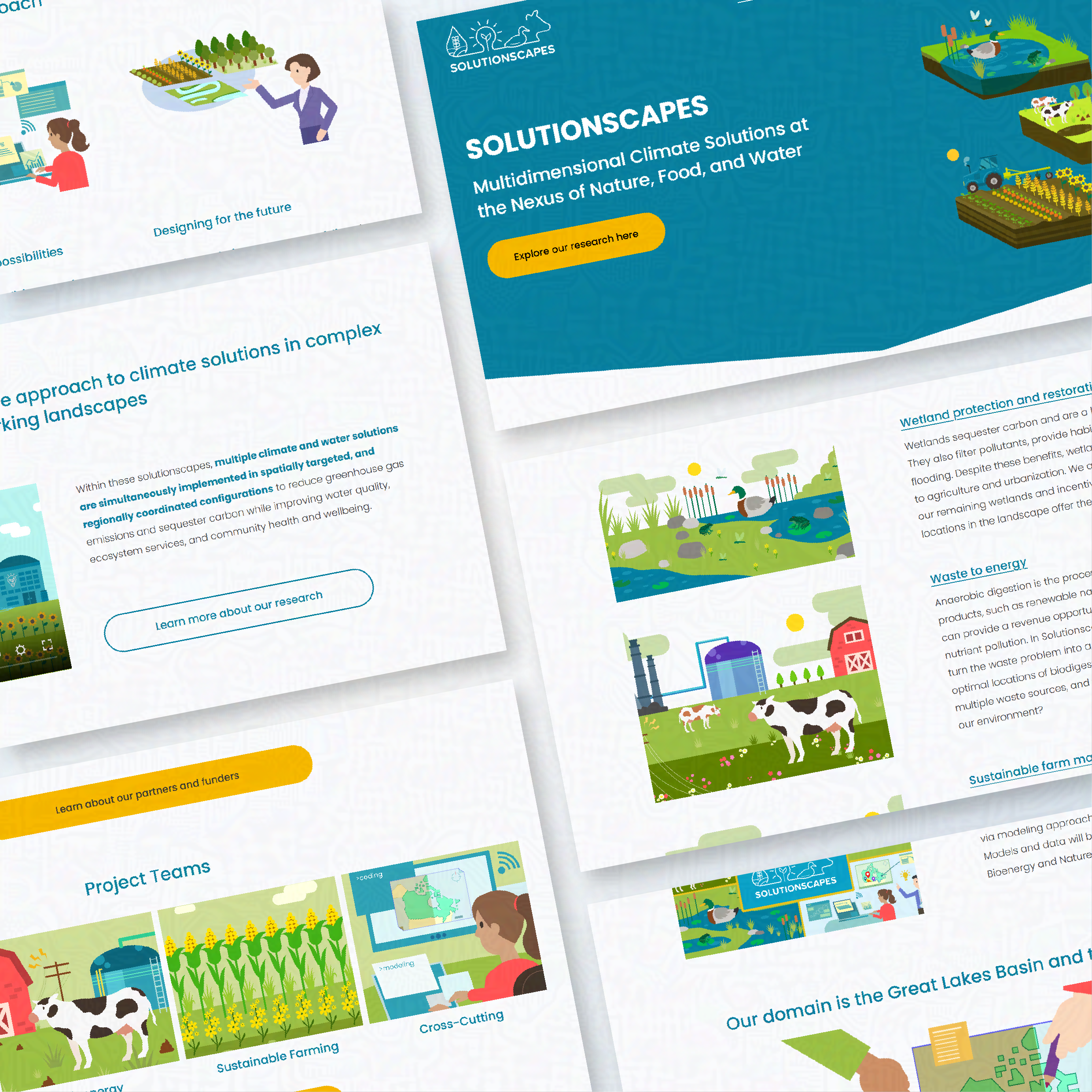 Solutionscapes website - screenshots from the website pages