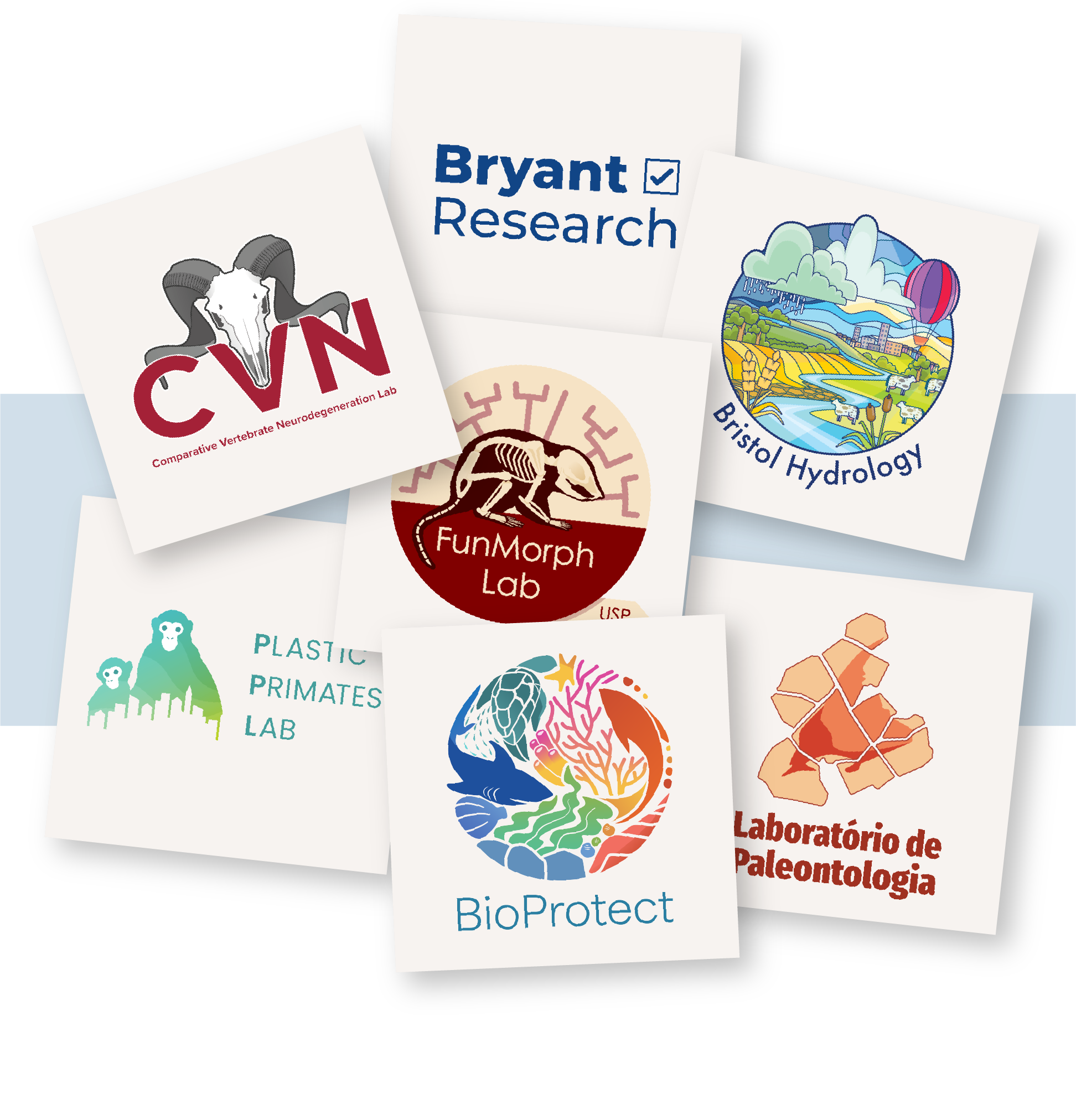 Collection of logos for various research labs and organizations, including Bryant Research, Bristol Hydrology, CVN, FunMorph Lab, BioProtect, and  Plastic Primates lab.