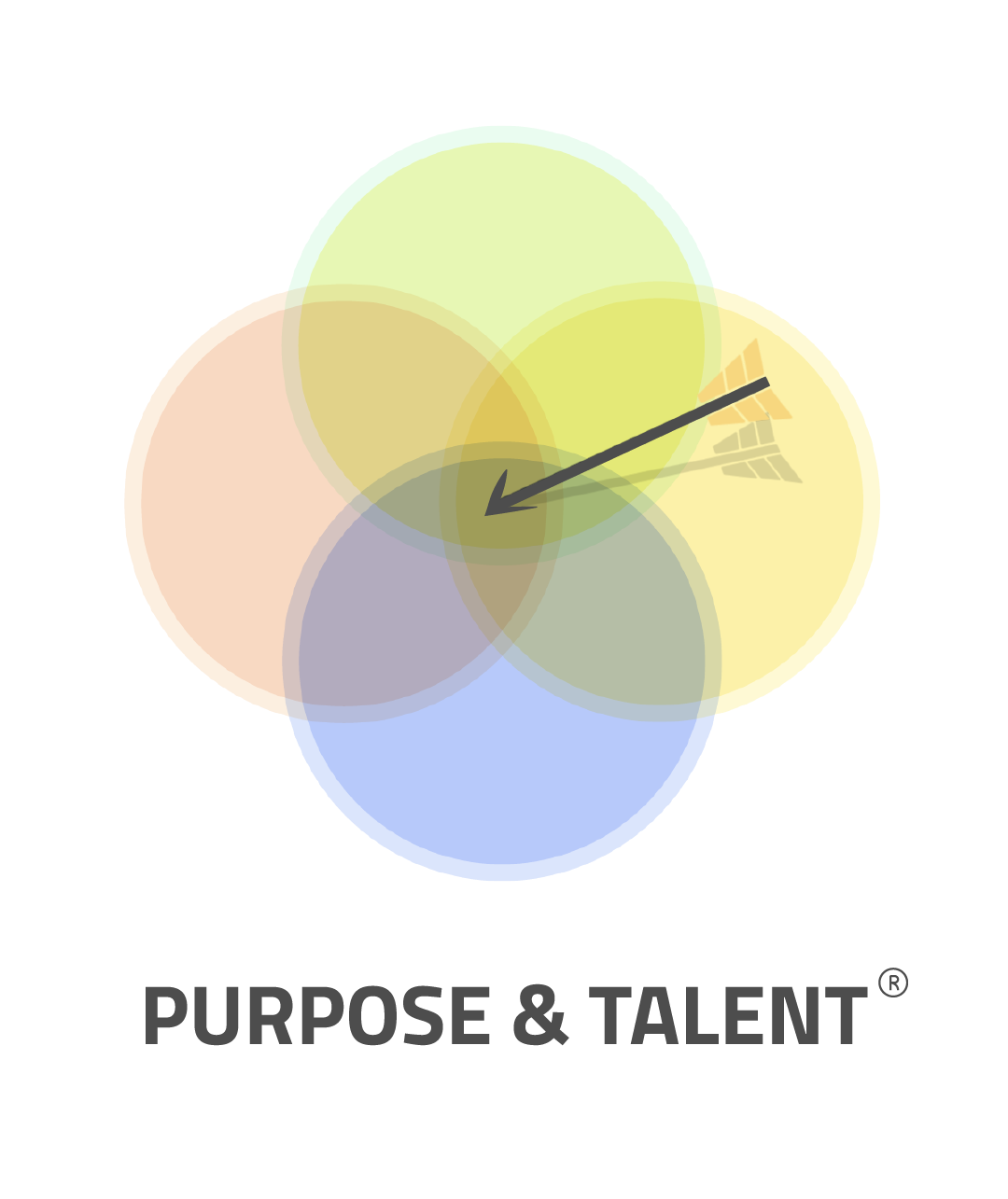 Purpose&amp;Talent Agency