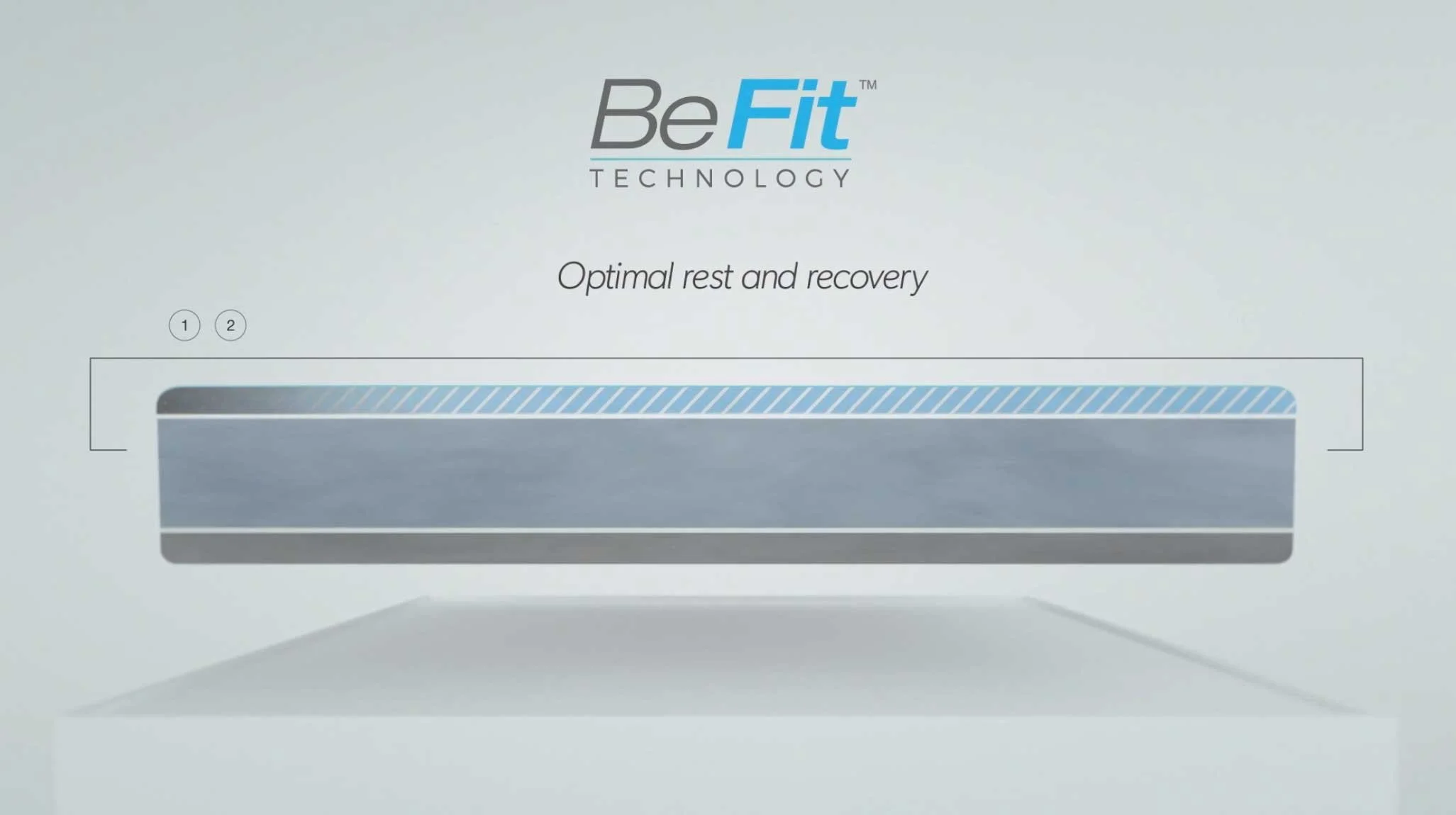 befit.jpg
