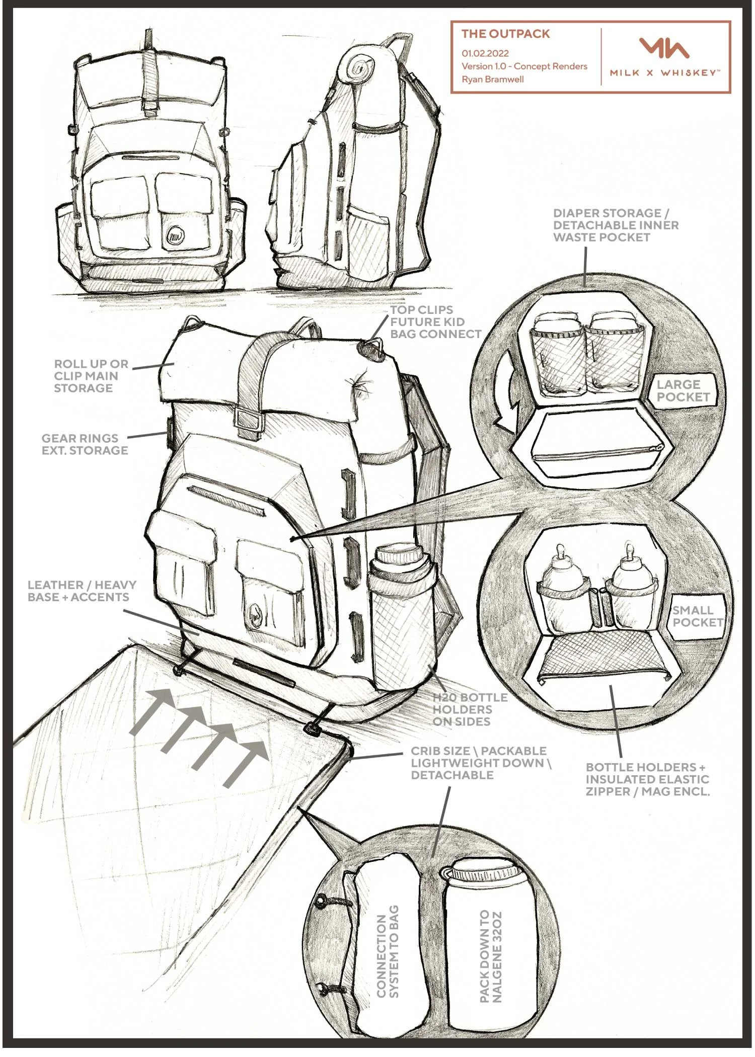 backpacksketches.jpg
