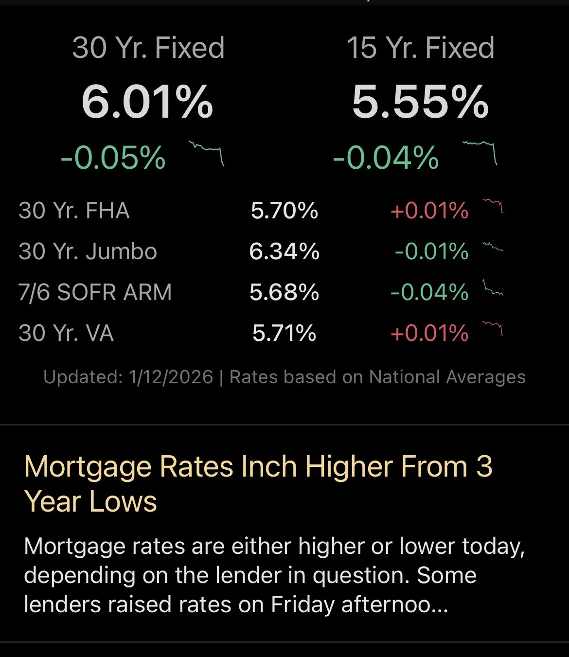 mortgage rates.jpg