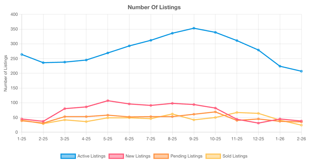 Listings 1.25-2.26.png