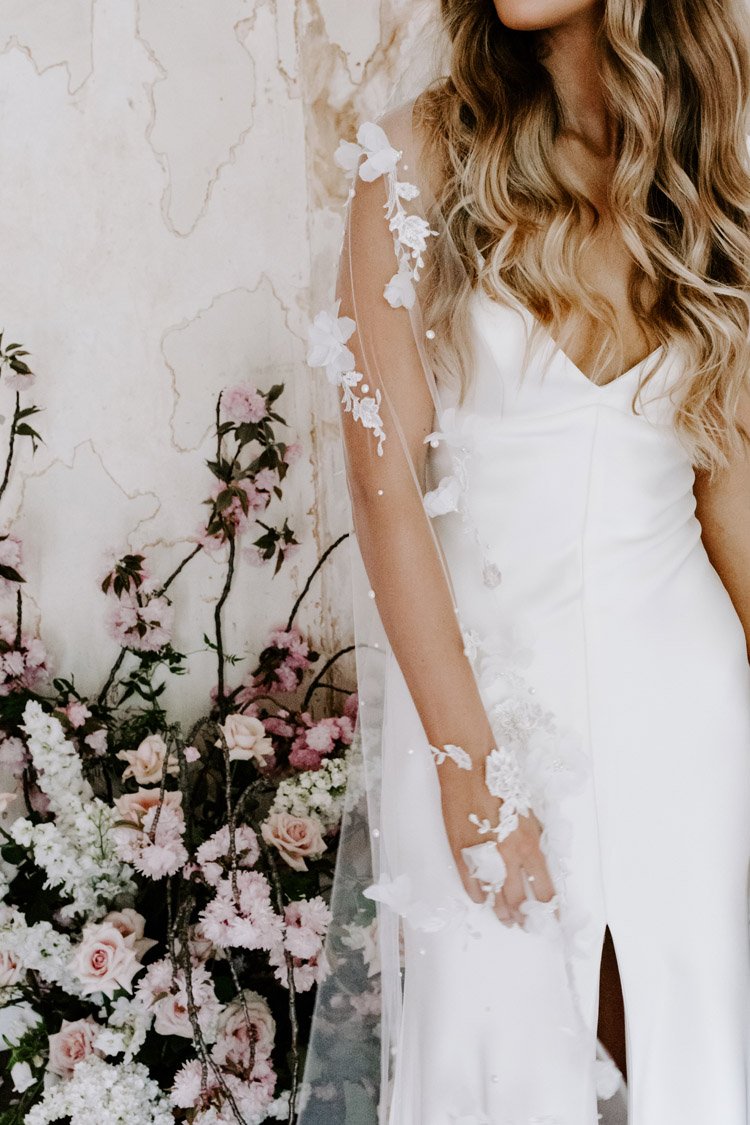 To Veil or Not to Veil? How to Answer that Question
