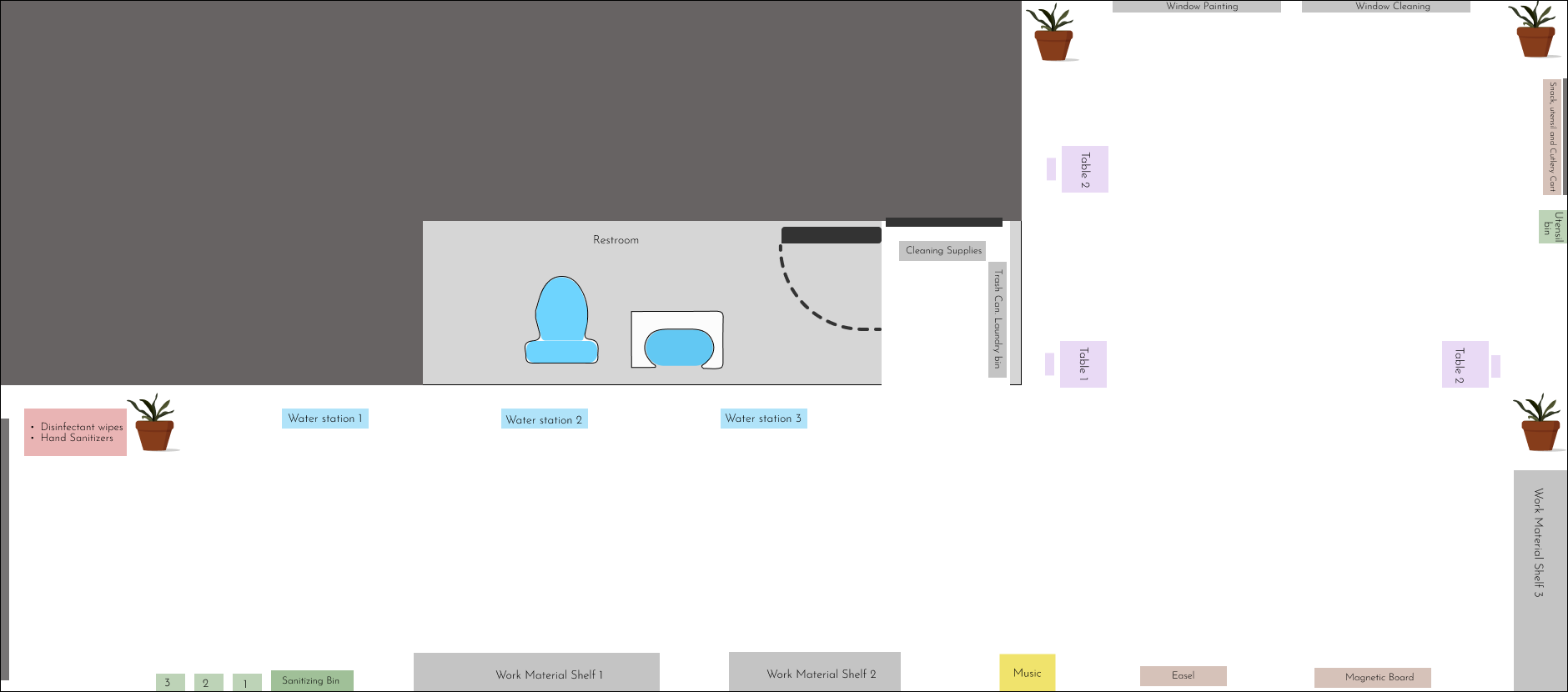Core Values for Service Design: Poddler