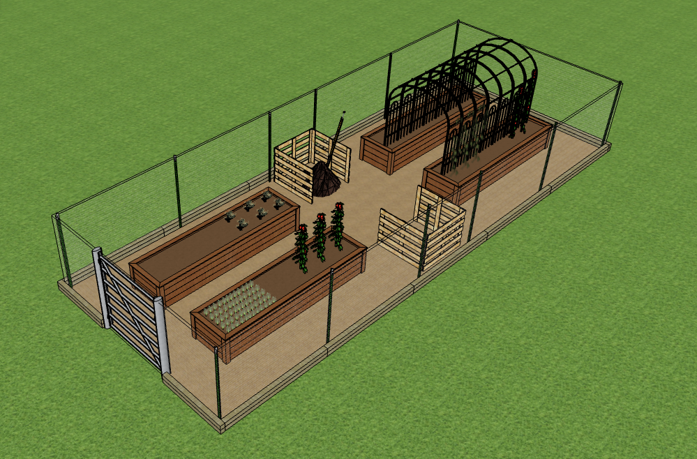 Kitchen Garden Design