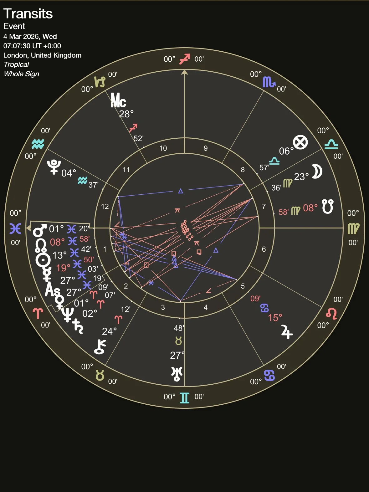 venus_chart.jpg