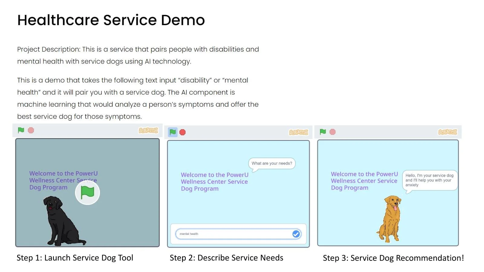 PowerU - Website Presentation Page 005.jpg