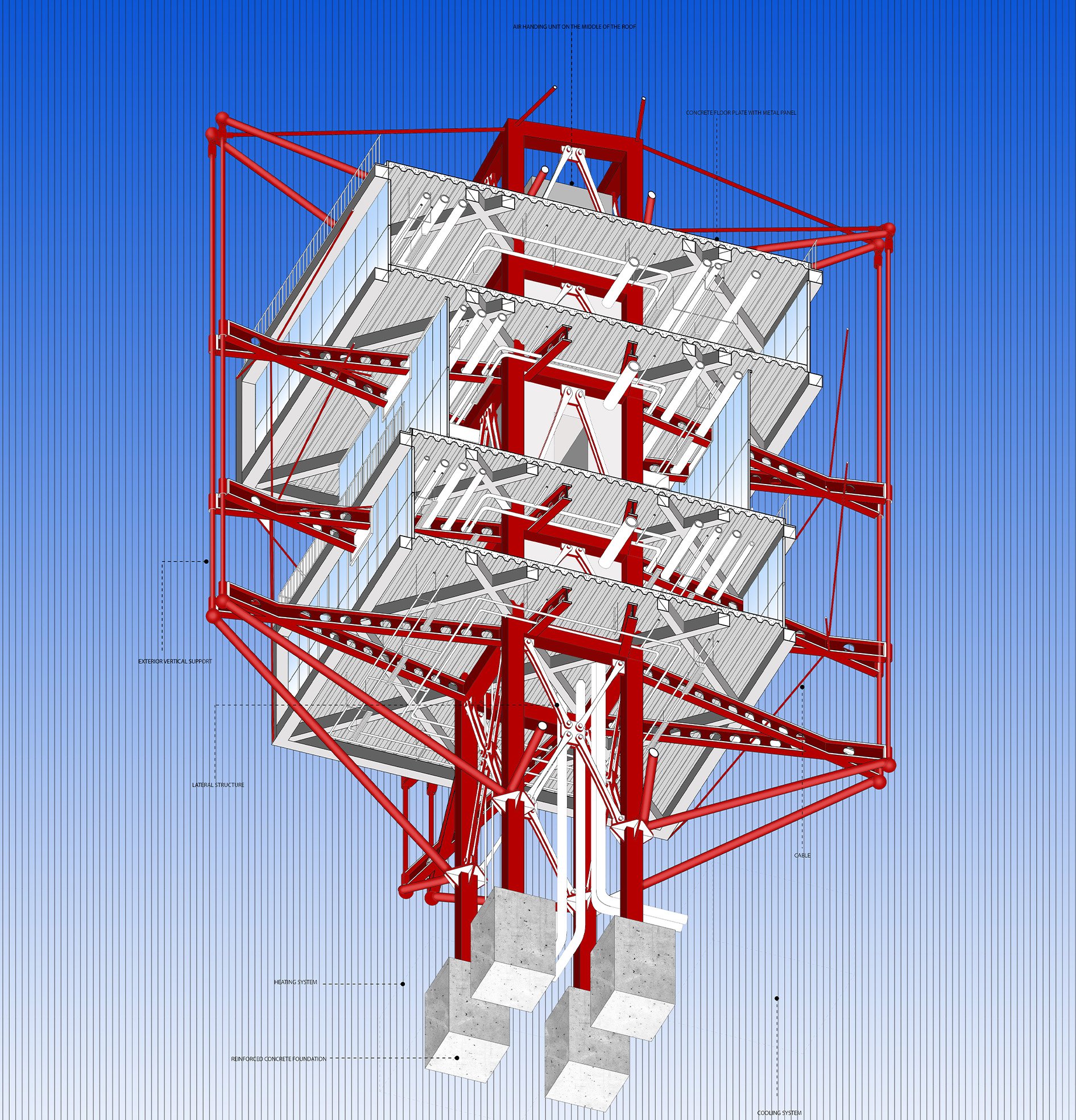 Section of a typical module - HVAC System 
