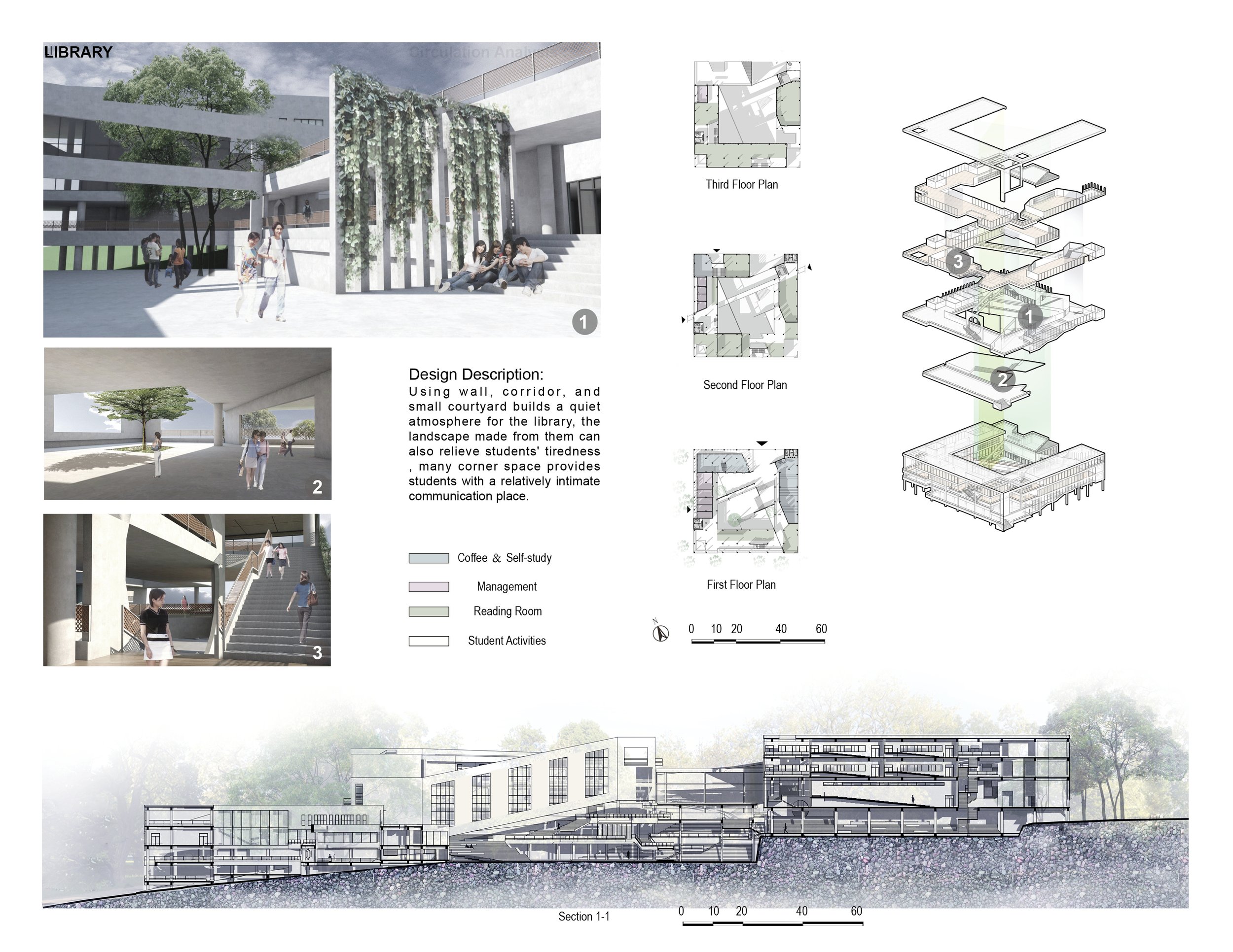 Library Building Analysis