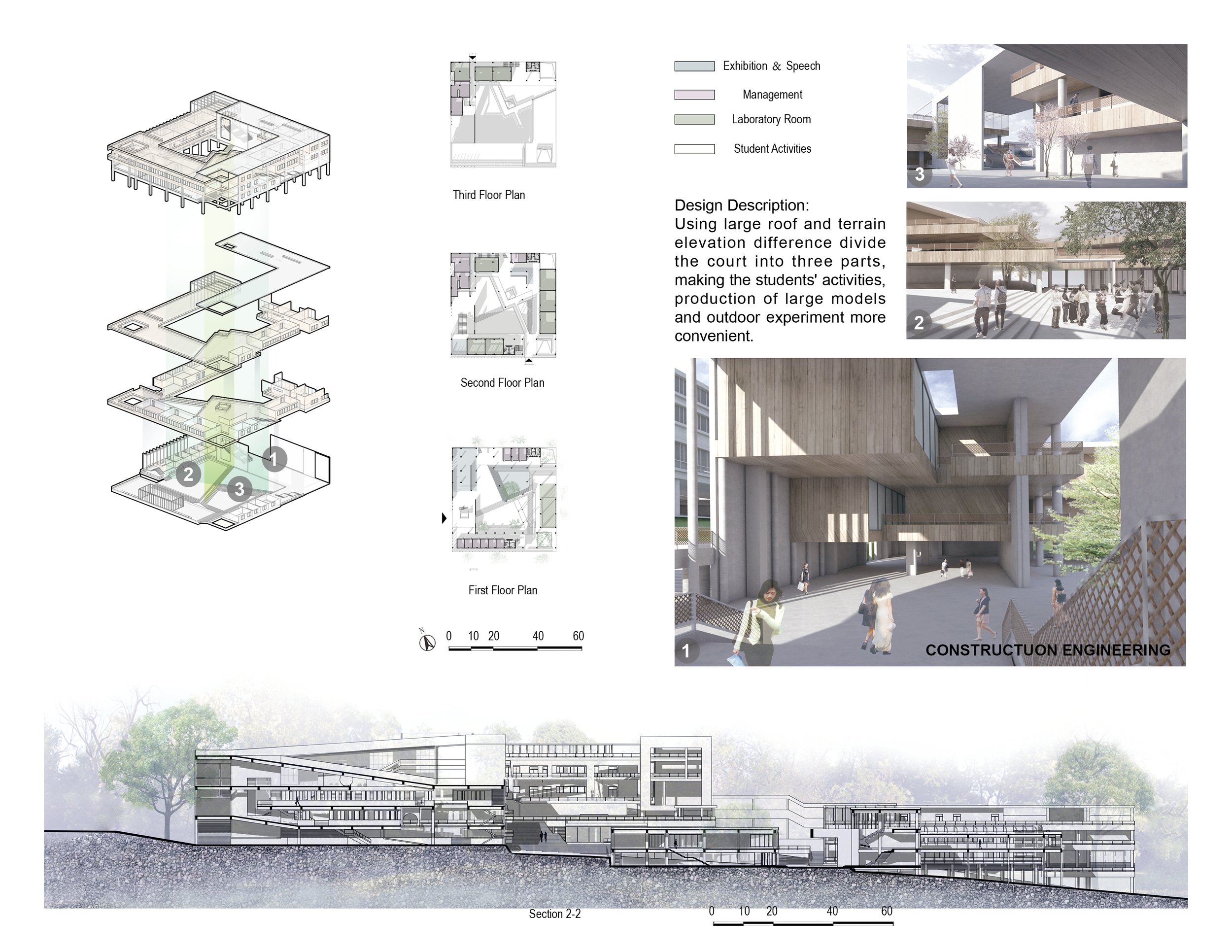 Engineering Building Analysis