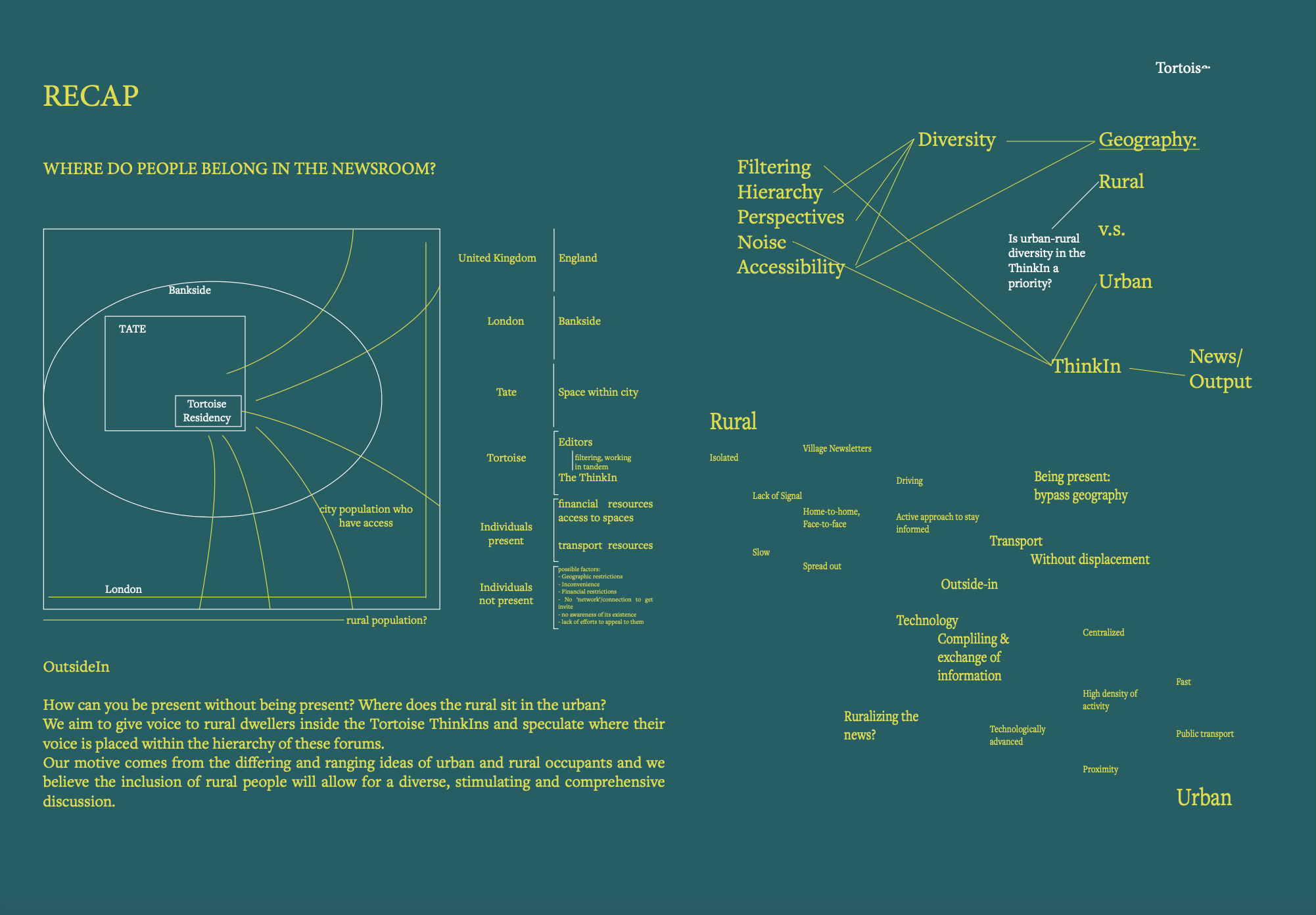 Screenshot 2022-03-05 at 16.53.21.png