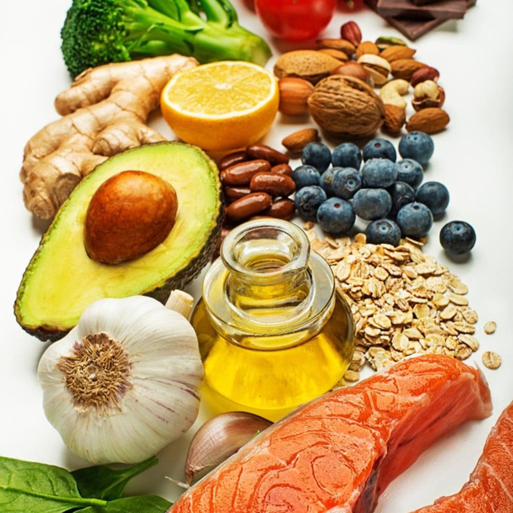 Anti-Inflammatory Eating