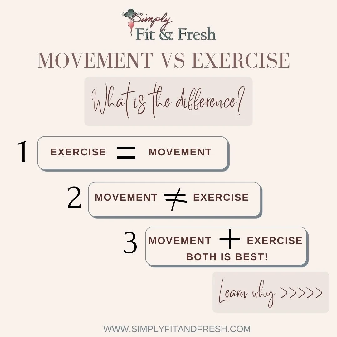 Movement vs. Exercise