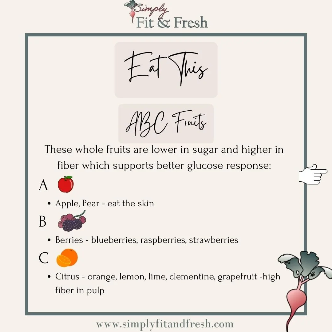 Is fruit high in sugar? — Simply Fit