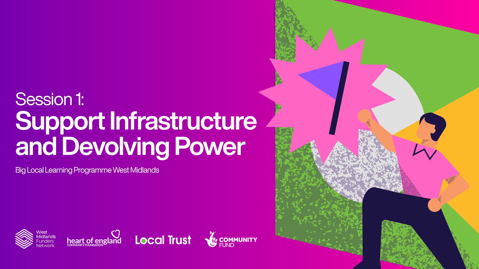Devpolving Support Infrastructure and Devolving Power — West Midlands Funders Network