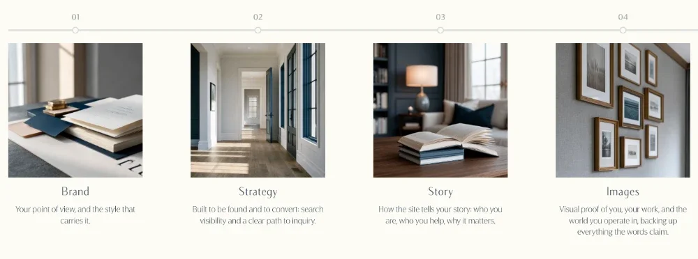 Shot of the AI images used for the Visual Credibility System section of the Purpose and Pixel website homepage
