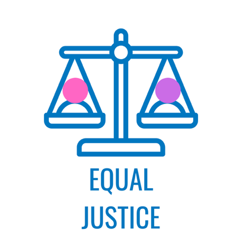 Equal Justice Under the Law — Justice and Equality