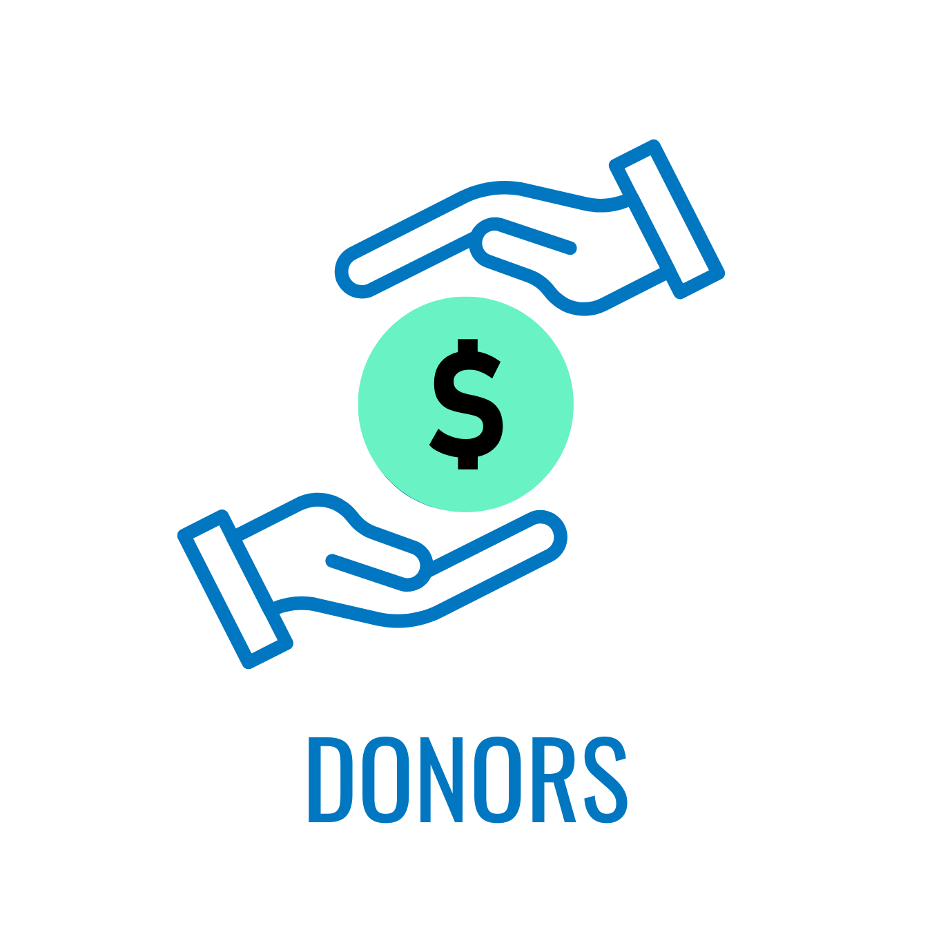 Graphic of two hands and a dollar sign in the middle. Underneath it says donors