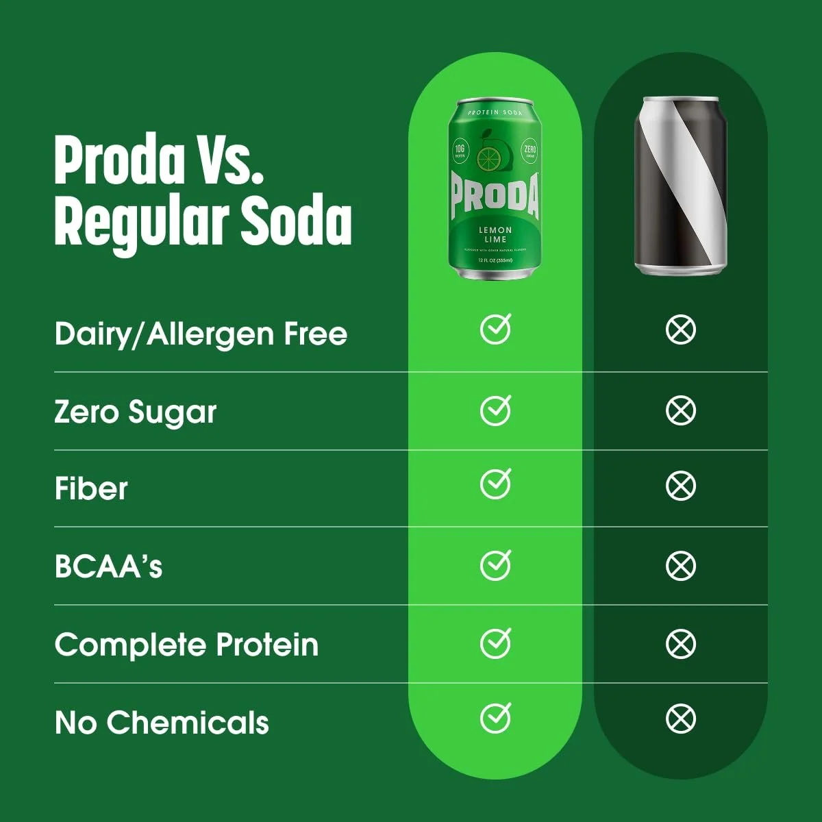 Proda 6.jpg