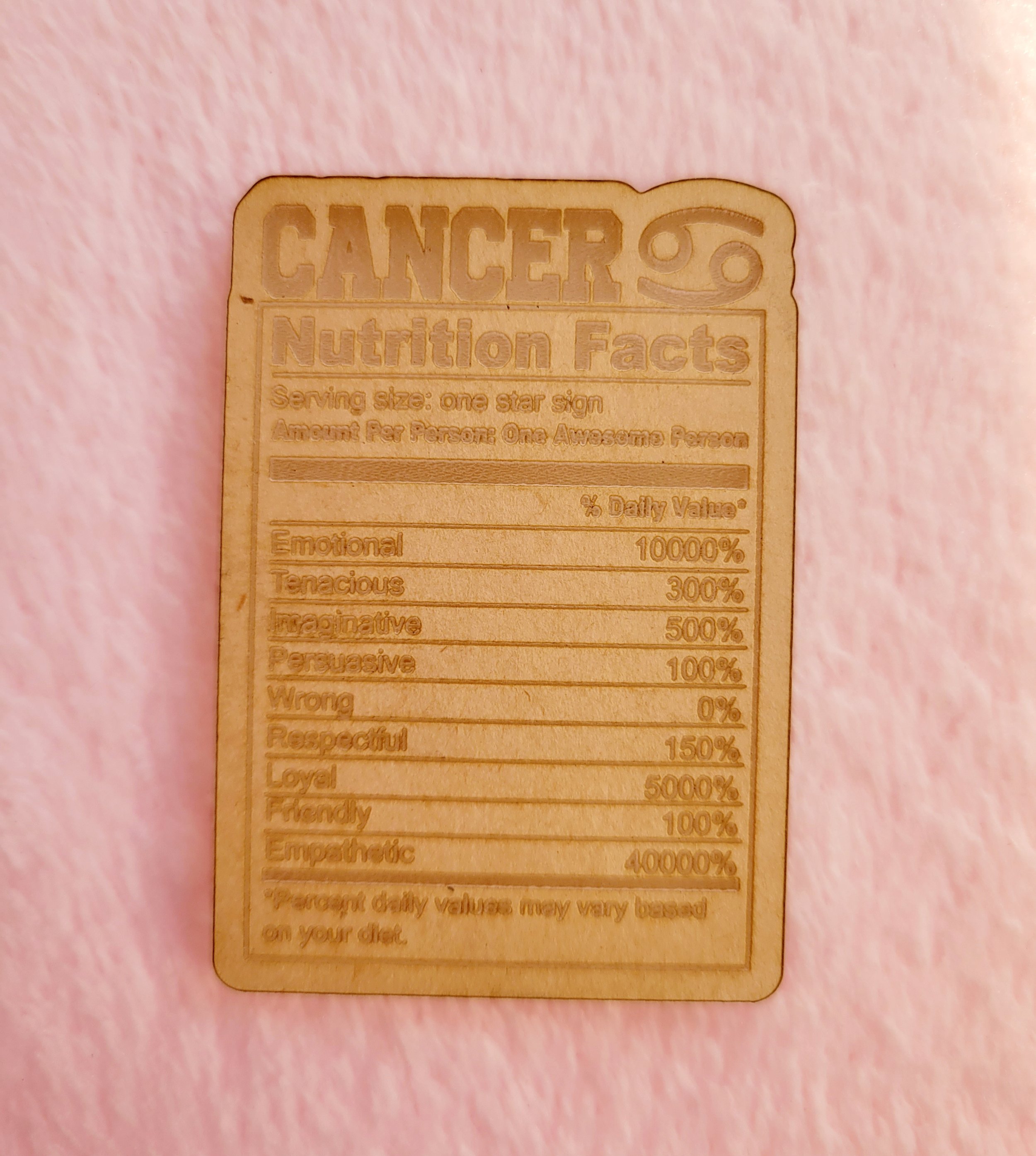 Cancer Nutrition Label Flat