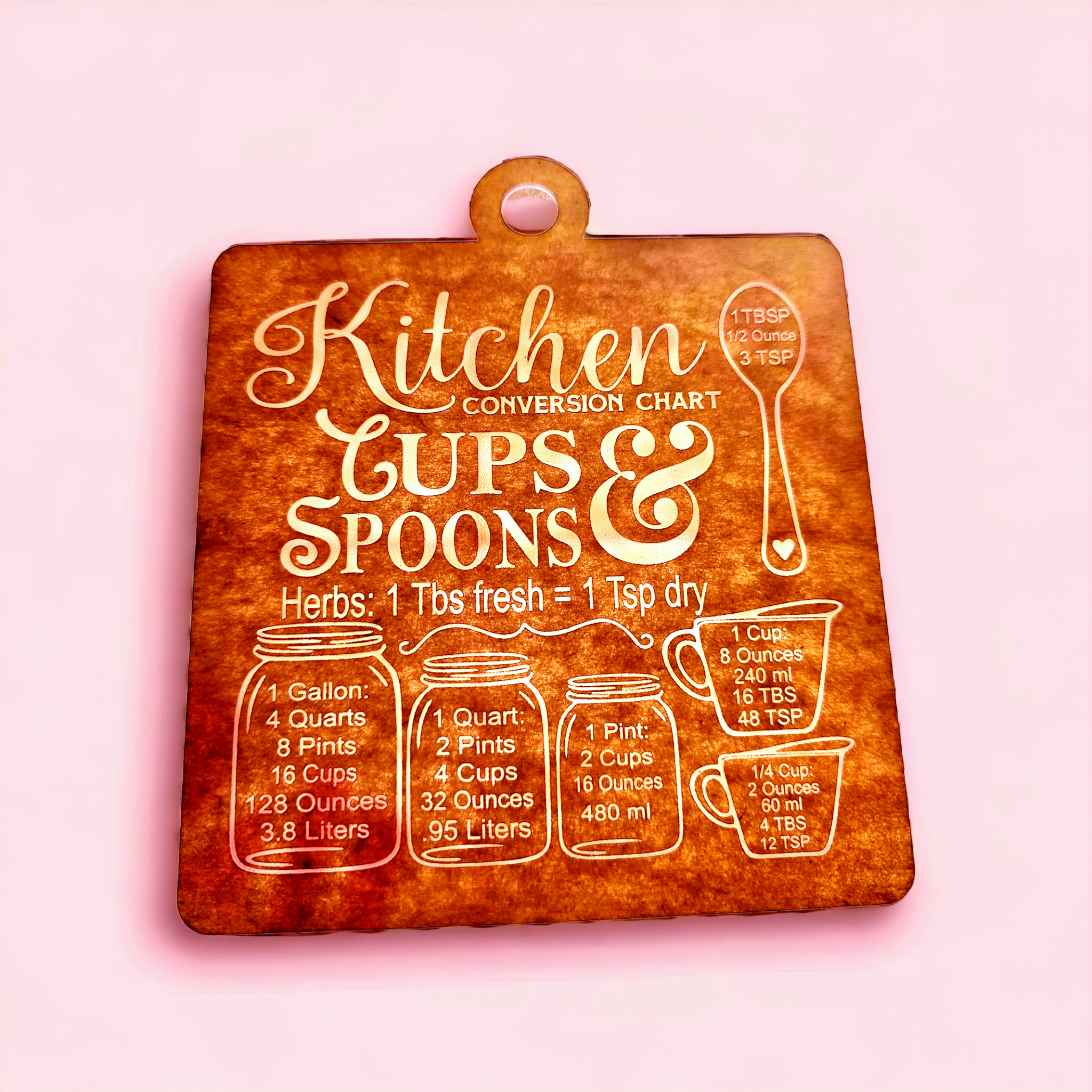 Kitchen Cups & Spoons Decor