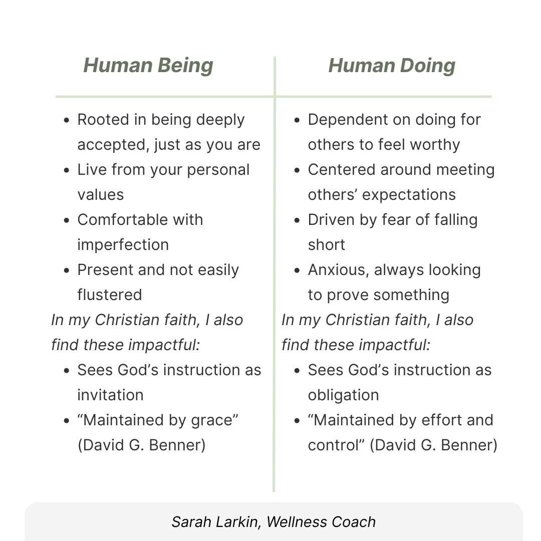 From Human Doing to Human Being